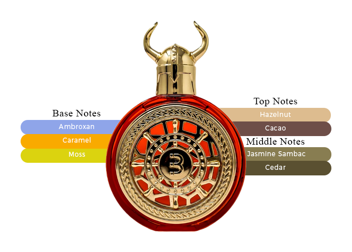 Viking Rio de Bharara Perfume Unisex Alta perfumería Elegante Sofisticado Lujoso Eau de parfum